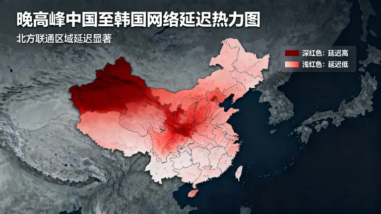 韩国服务器到大陆延迟