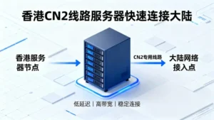 香港cn2线路服务器怎么优化提升大陆访问速度？