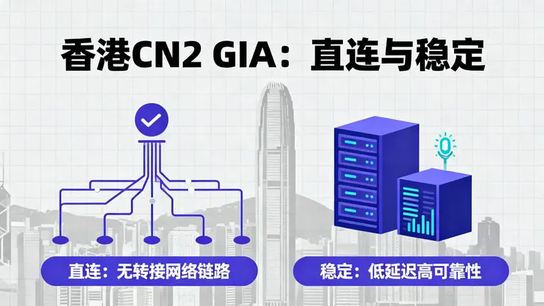香港cn2 vps推荐