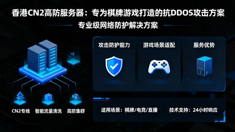 香港CN2高防服务器：专为棋牌游戏打造的抗DDOS攻击方案