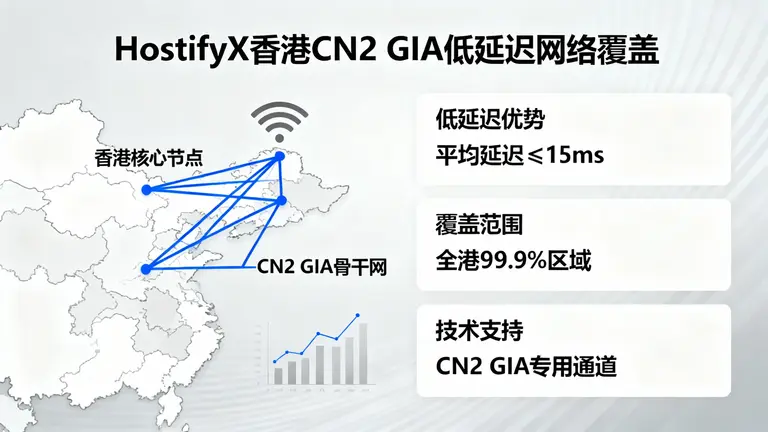 香港高防服务器租用