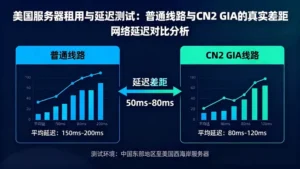 美国服务器租用与延迟测试-普通线路与CN2 GIA的真实差距有多大