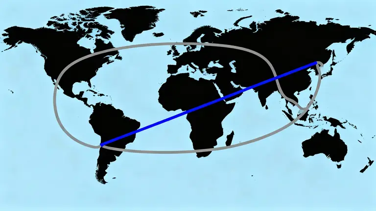 美国服务器cn2 gia