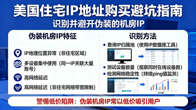 美国原生IP地址
