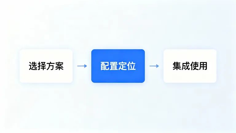 静态住宅IP和动态住宅IP区别
