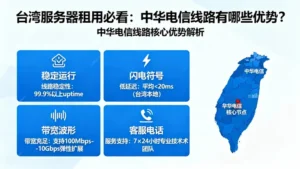 台湾服务器租用必看：中华电信线路有哪些优势？