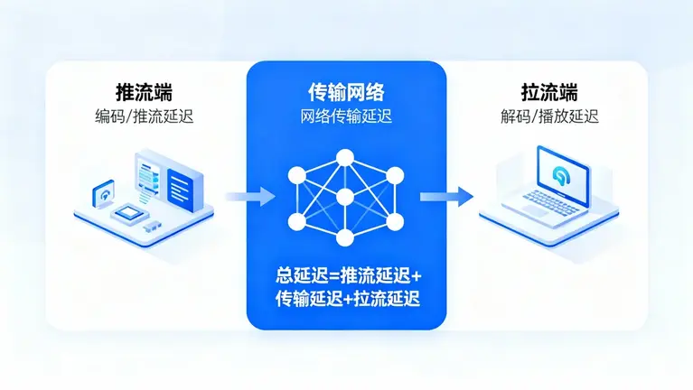 台湾服务器托管