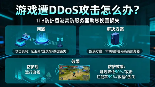 youxizaoddosgongjizenmeban xiangganggaofangfuwu 1