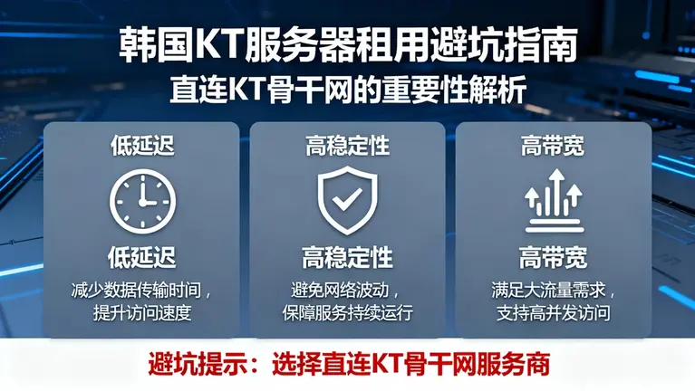 韩国kt服务器租用避坑：为什么直连KT骨干网如此重要