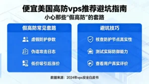 便宜美国高防vps推荐避坑指南：小心那些“假高防”的套路