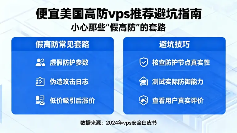 便宜美国高防vps推荐避坑指南：小心那些“假高防”的套路