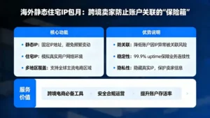 海外静态住宅ip包月：跨境卖家防止账户关联的“保险箱”