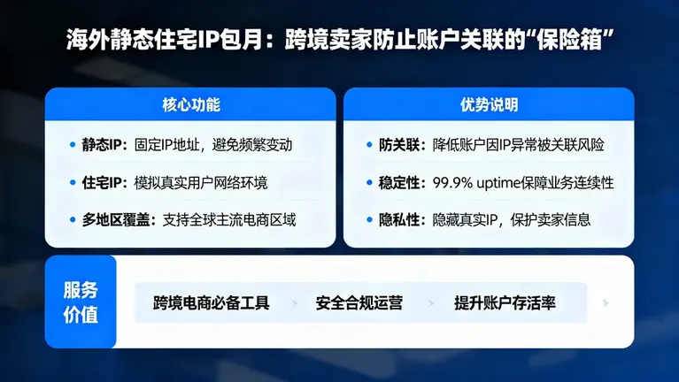 海外静态住宅ip包月：跨境卖家防止账户关联的“保险箱”