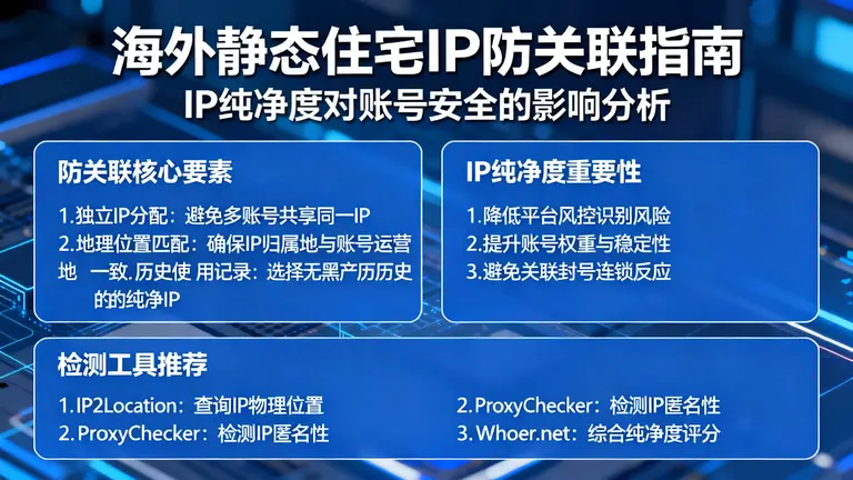 海外静态住宅ip如何实现账号防关联？深度分析IP纯净度的重要性