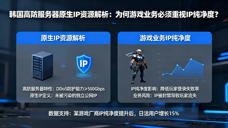 韩国高防服务器原生IP资源解析：为何游戏业务必须重视IP纯净度？