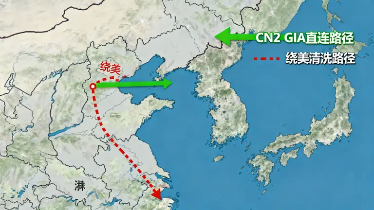 韩国高防服务器CN2直连与绕路清洗路径对比