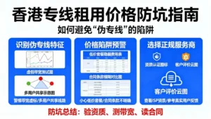 香港专线租用价格防坑：如何避免“伪专线”的坑？