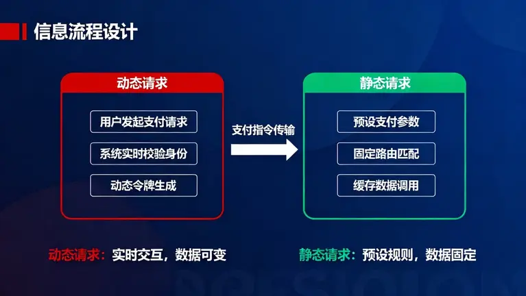 马来西亚服务器租用