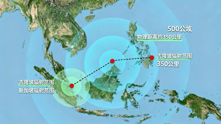 吉隆坡与新加坡的物理距离及辐射范围圈