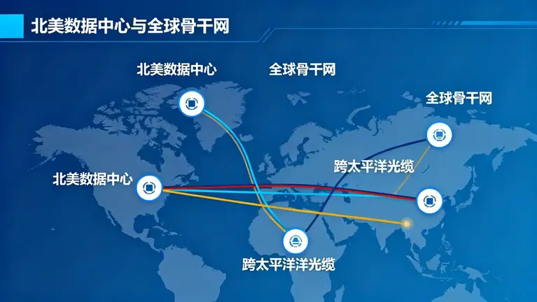 美国高防服务器租用