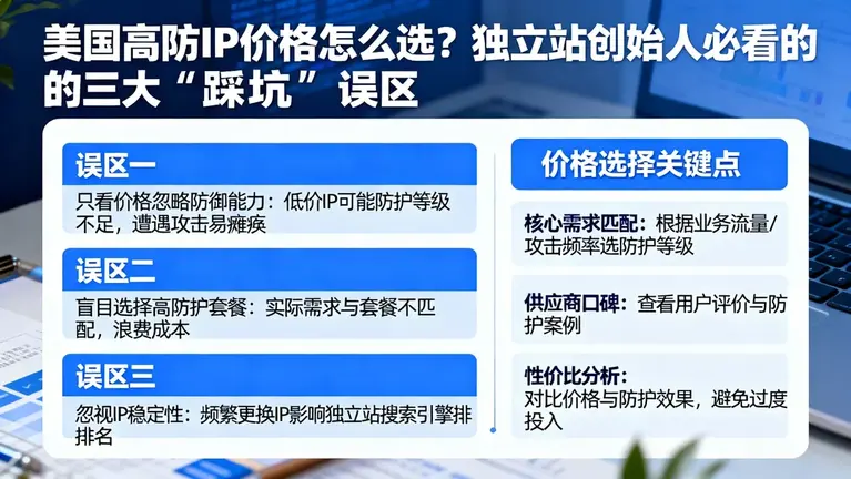 美国高防IP价格怎么选？独立站创始人必看的三大“踩坑”误区