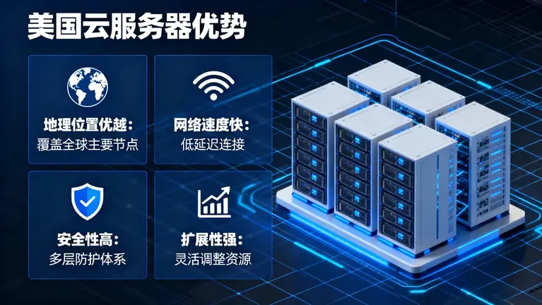 美国云服务器