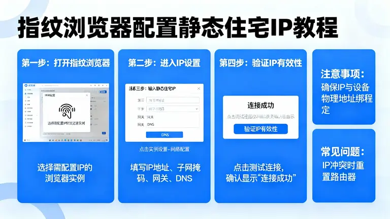 指纹浏览器配置静态住宅IP教程