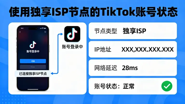 使用独享ISP节点的TikTok账号状态
