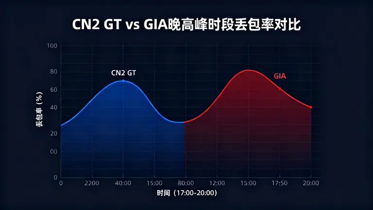 日本独立服务器租用