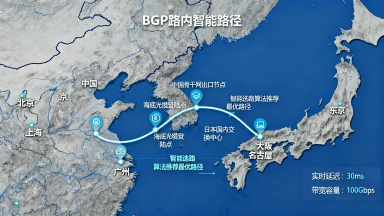 日本服务器租用