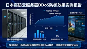 日本高防云服务器租用DDoS防御效果实测，保障游戏业务不掉线