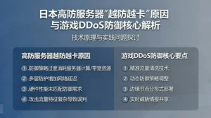 日本高防服务器“越防越卡”？游戏DDoS防御的真正核心是什么