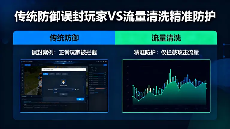 日本高防IP推荐