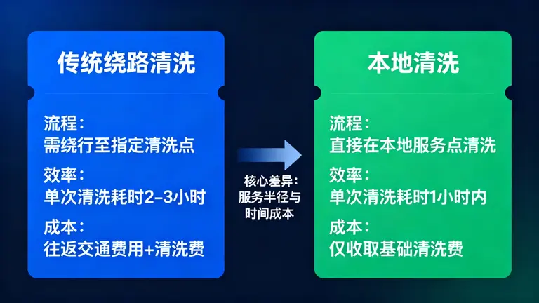 日本高防服务器价格