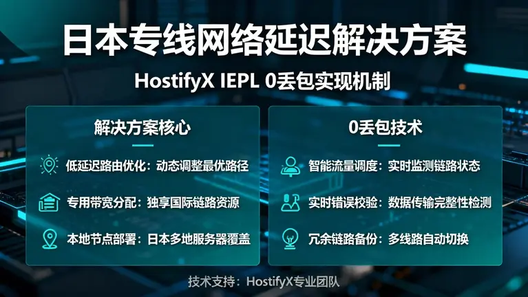 日本专线网络延迟解决方案， IEPL如何做到0丢包？