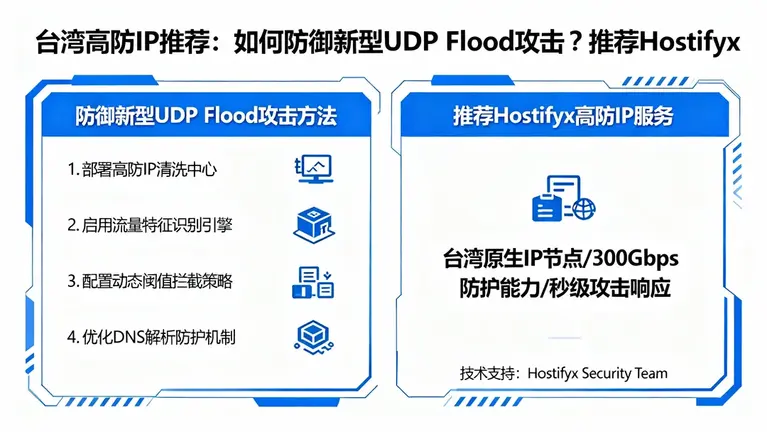 台湾高防IP推荐：如何防御新型UDP Flood攻击？