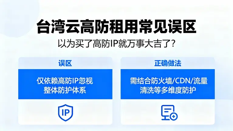 台湾云高防租用常见误区：以为买了高防IP就万事大吉了？