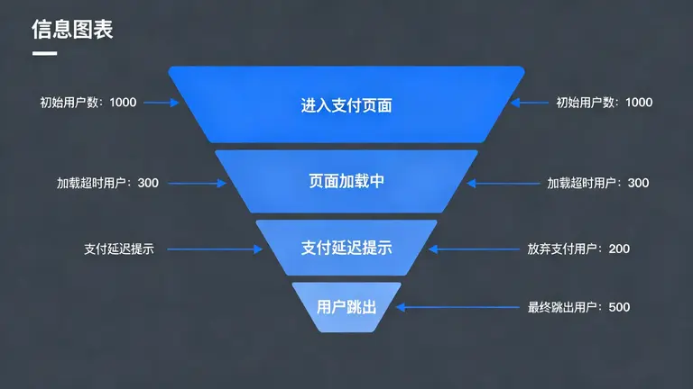 台湾云主机免备案