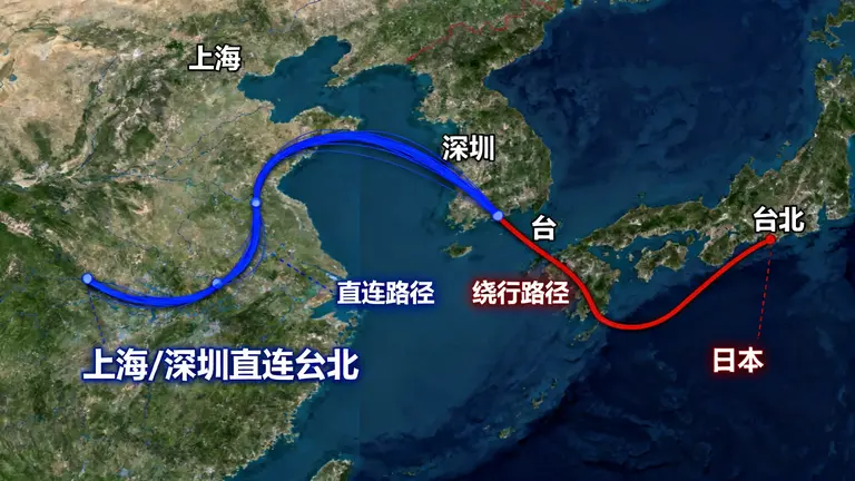 台湾CN2 GIA线路评测