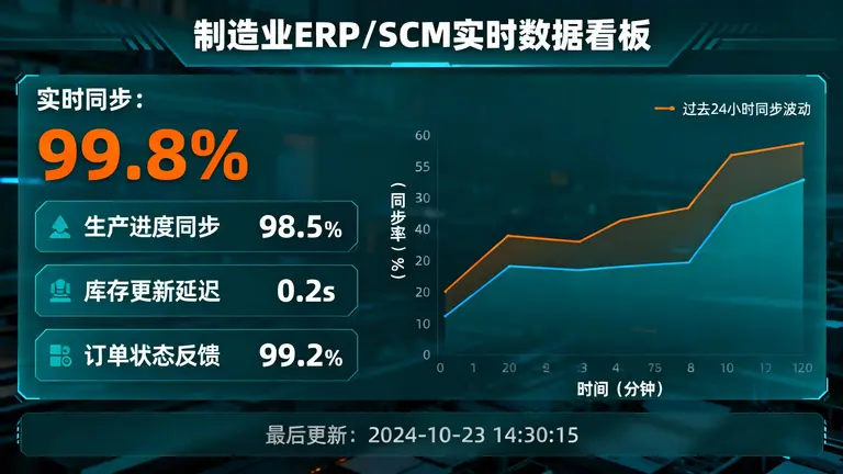 台湾专线网络租用