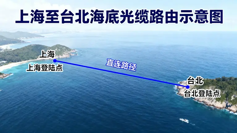 上海至台北的海底光缆直连路由