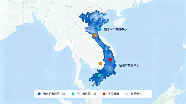 越南独立服务器延迟对比