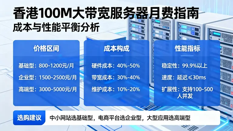 香港100M服务器价格指南：如何看懂配置表，选出高性价比方案？