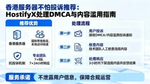香港服务器不怕投诉推荐：如何处理DMCA与内容滥用？