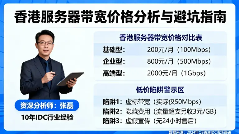 香港服务器带宽贵不贵？资深分析师教你如何避开“低价坑”