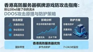 香港高防服务器棋牌游戏防攻击指南：别让DDoS毁了你的流水