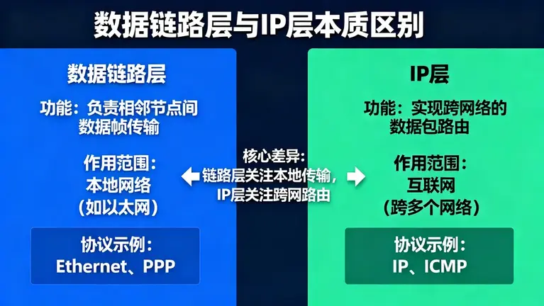 香港专线IEPL哪家好