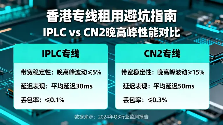 xianggang-zhuanxian-zuyong