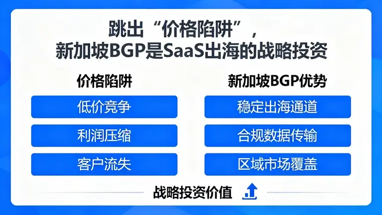 新加坡bgp服务器价格