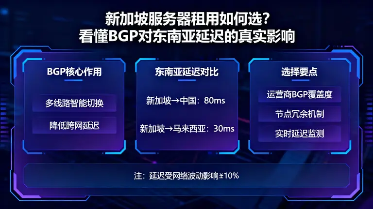 新加坡服务器租用如何选？看懂BGP对东南亚延迟的真实影响